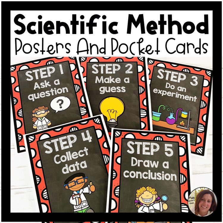 scientific method posters